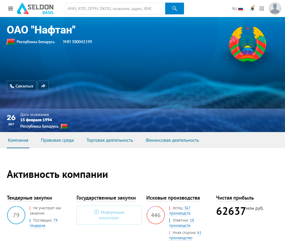 Фильтр по дате смены статуса 1